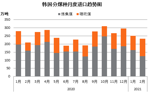 ú̿,ú̿�r��,��ú,��̿,����ú,��̿�r��,�o��ú,��ú�r��