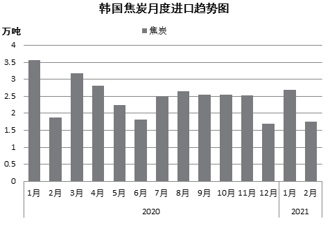 ú̿,ú̿�r(ji��)��,��ú,��̿,��(d��ng)��ú,��̿�r(ji��)��,�o��ú,��ú�r(ji��)��