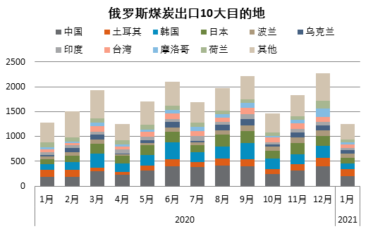 ú̿,ú̿?j��)r(ji��)��,��ú,��̿,��(d��ng)��ú,��̿?j��)r(ji��)��,�o��ú,��ú�r(ji��)��